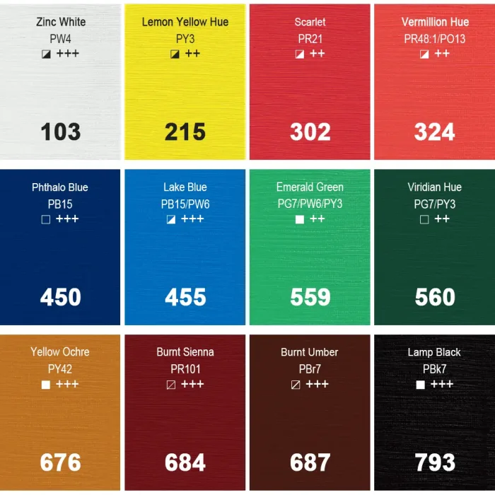 PHOENIX STUDIO OIL COLOUR SET 12*12ml - Image 2