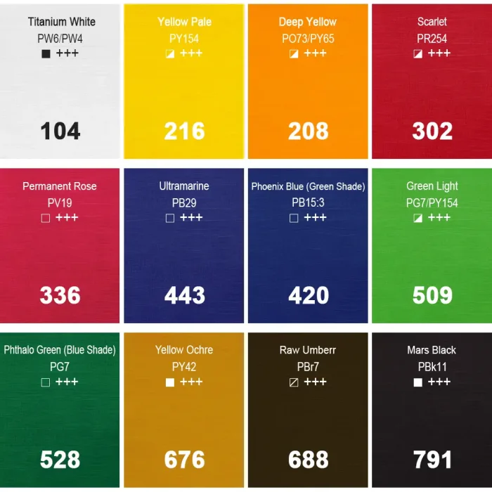 PHOENIX MASTER EXTRA FINE OIL COLOUR 12*22ml - Image 5