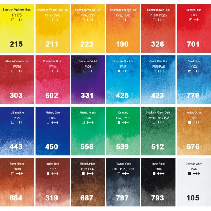 PHOENIX ARTIST WATERCOLOUR SET 24*8ml - Image 2