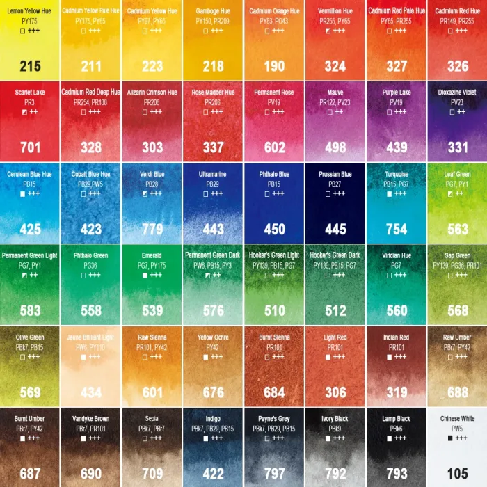 PHOENIX ARTIST WATERCOLOUR  PORTABLE SET 48*COLOURS - Image 2
