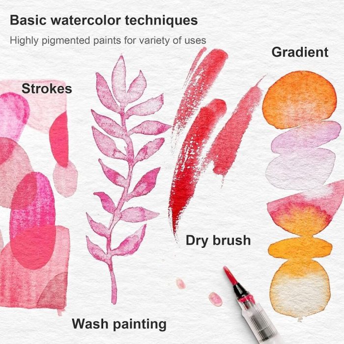 WATERCOLOUR PORTABLE SET FLORAL - Image 4