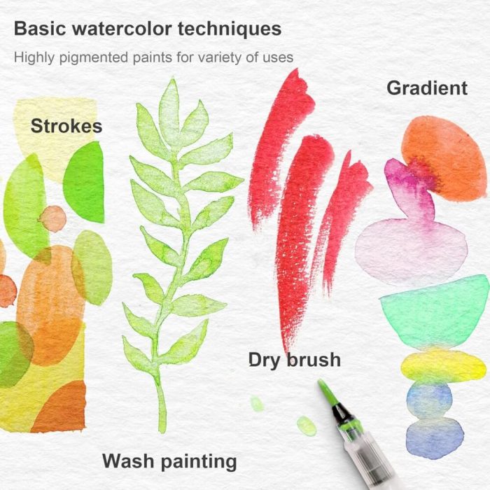 WATERCOLOUR PORTABLE SET CLASSIC - Image 4