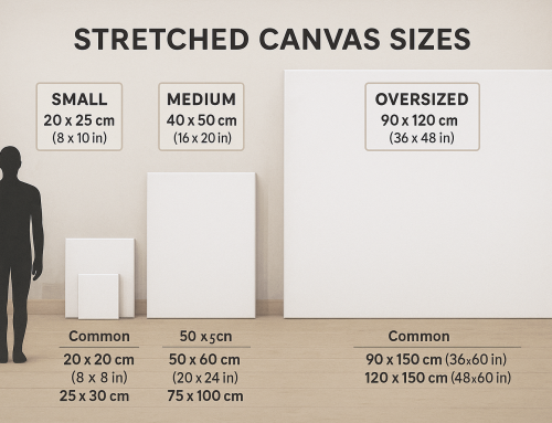 Prefect Guide to Choose Stretched Canvas for Artists